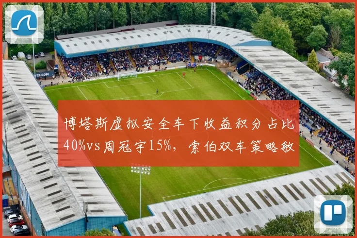 博塔斯虚拟安全车下收益积分占比40%vs周冠宇15%，索伯双车策略敏感度对比